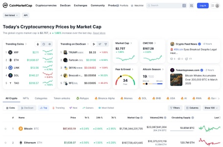 CoinMarketCap