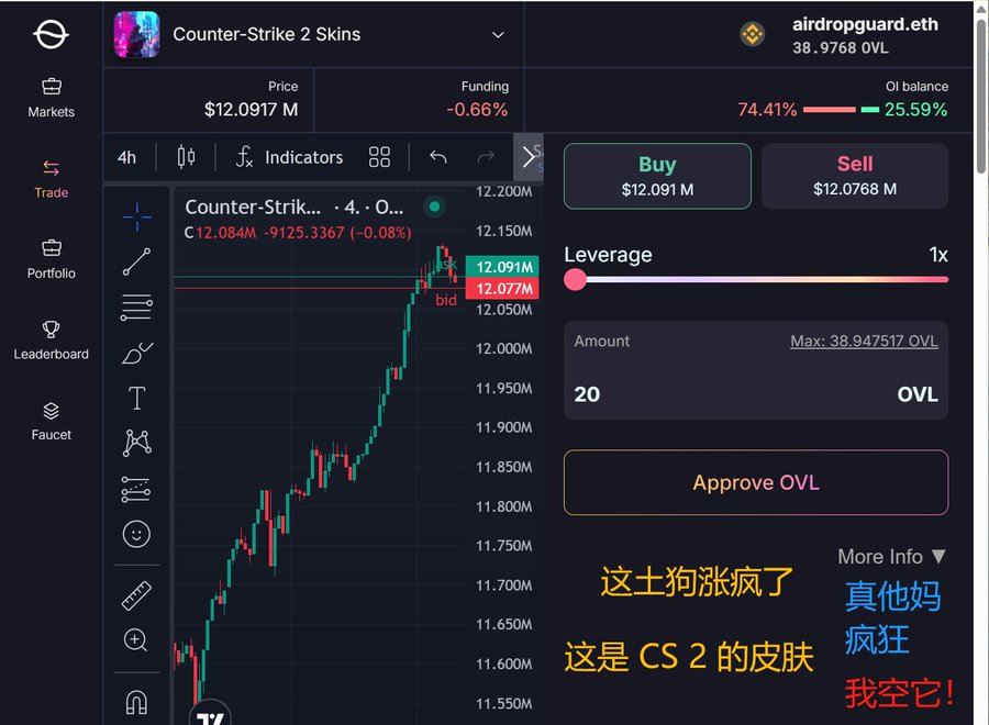 美国金融项目 Overlay 空投教程
