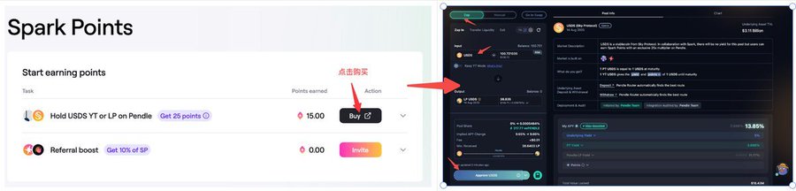 Cookie首发项目Spark|SPK治理代币一鱼三吃教程