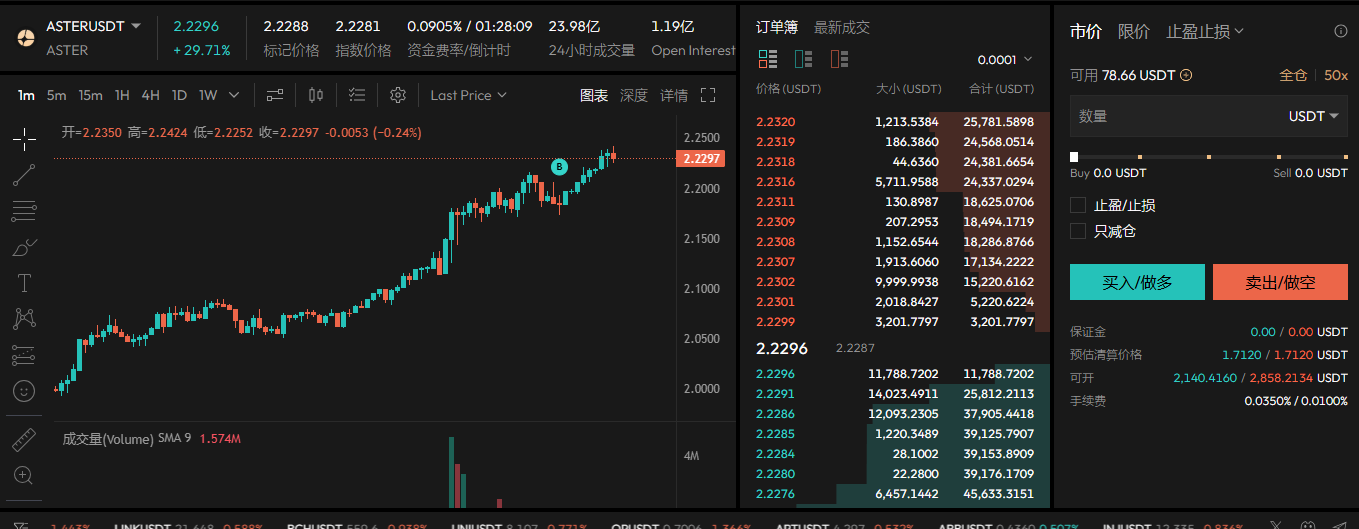 Aster二期空投即将开启，10月5日快照
